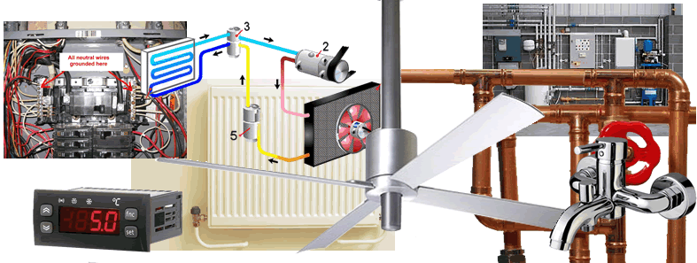 Prodomestics Summer Air Conditioning Offer