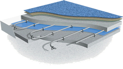 Under Floor Heating Gibraltar
